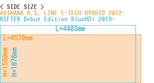 #ARIKANA R.S. LINE E-TECH HYBRID 2022- + RIFTER Debut Edition BlueHDi 2018-